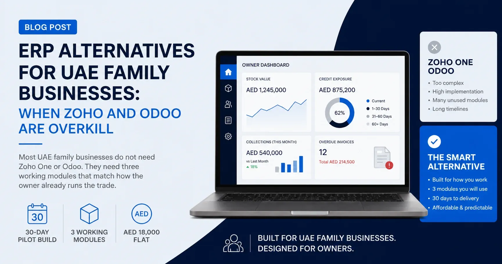 ERP Alternatives for UAE Family Businesses: When Zoho and Odoo Are Overkill